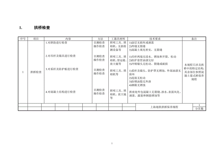 地铁集团有限公司拱桥保养规程_第3页