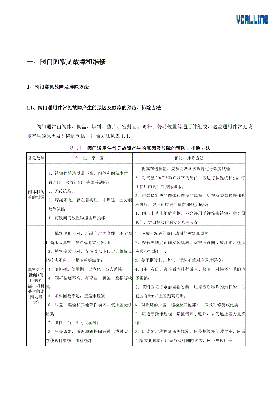 阀门维修与维护内容.docx_第3页