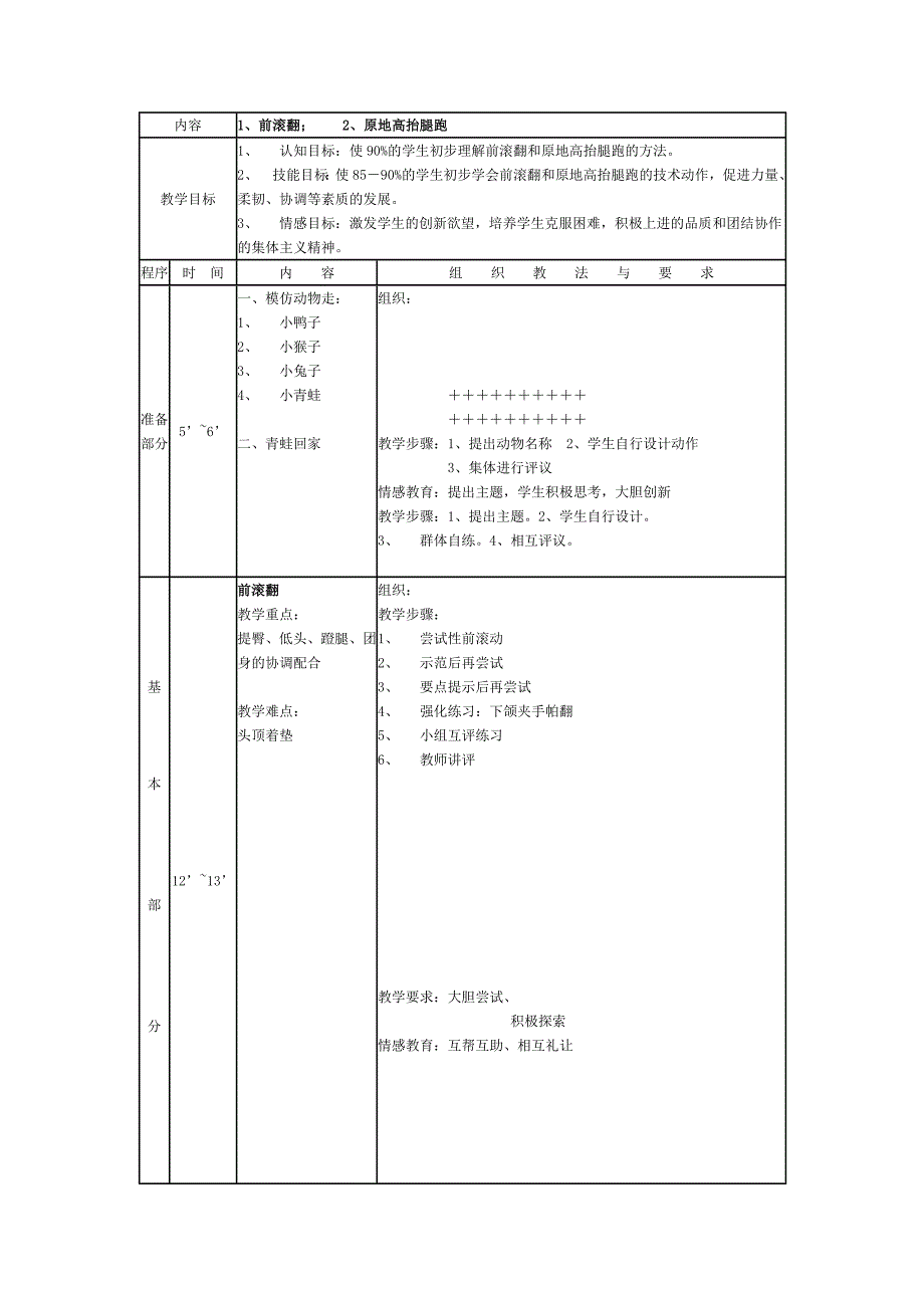 体育教案 .doc_第1页