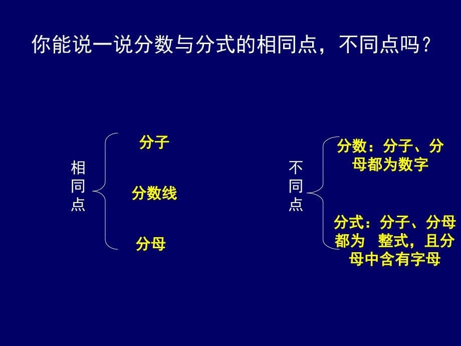 151从分数到分式_第5页