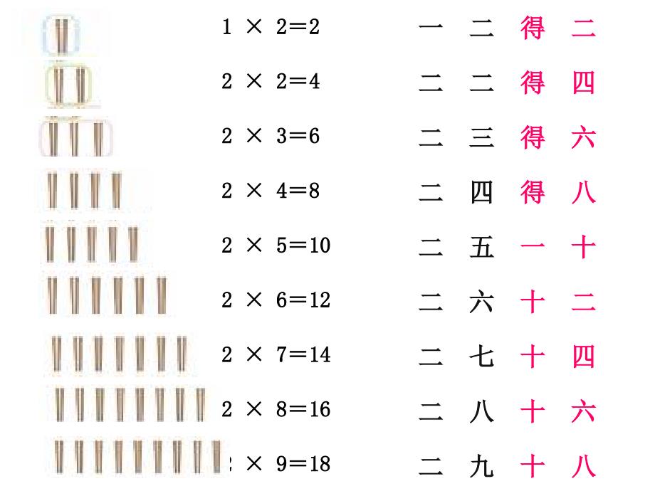 北大版数学二上5.2做家务ppt课件3_第5页