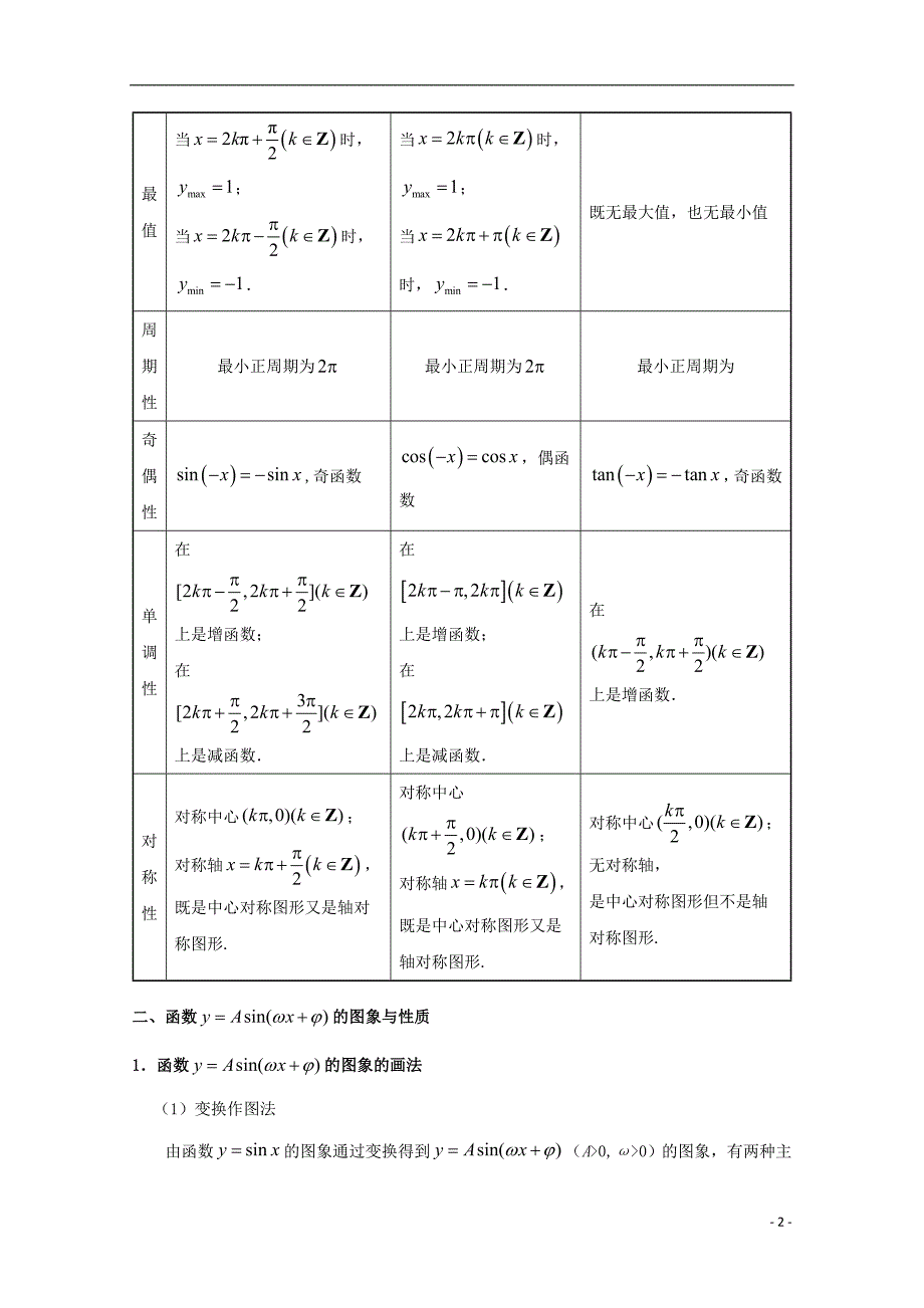 全国通用2018年高考数学考点一遍过专题15三角函数的图象与性质含解析理.doc_第2页