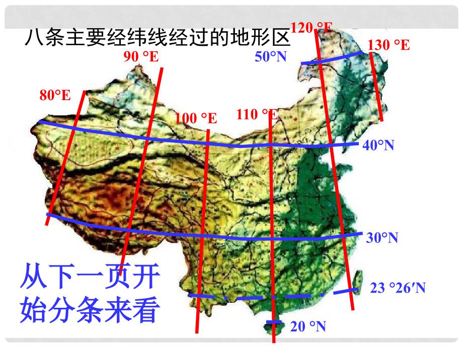 高中地理八条重要的经纬线穿过的地区课件湘教版必修1_第3页