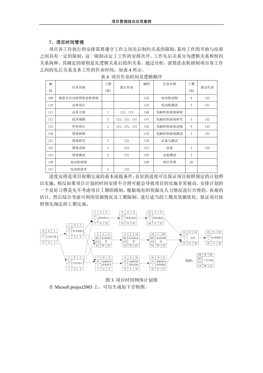 产品研发策划书_第5页