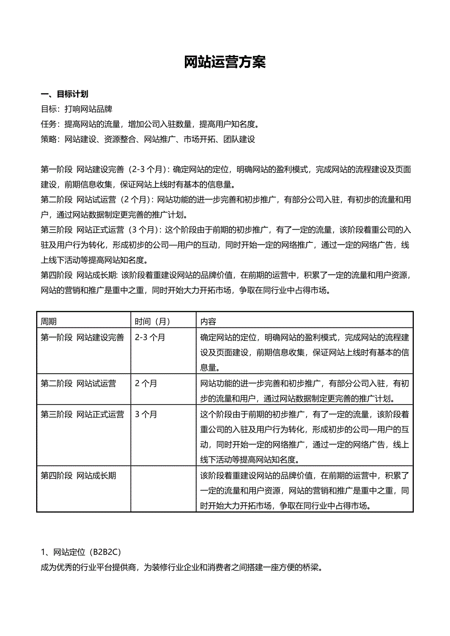 网站运营方案_第1页