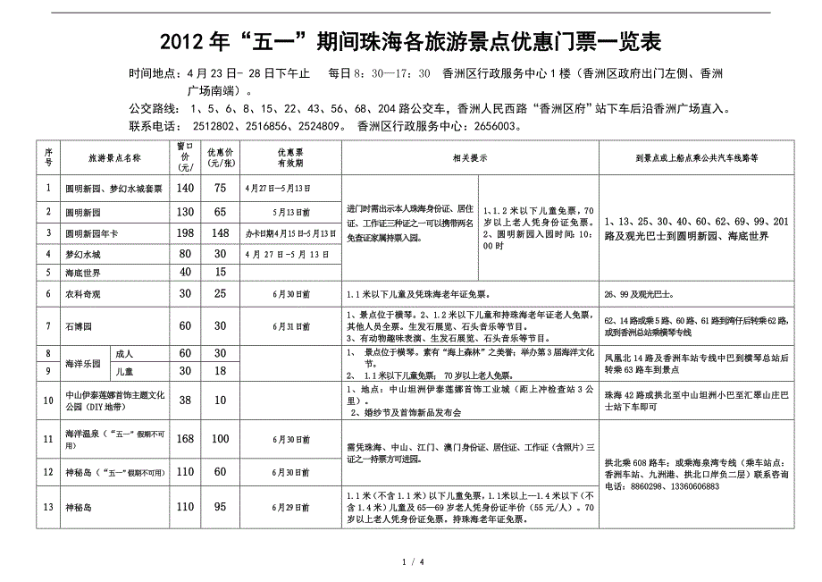 659-2012年“五一”期间珠海各旅游景点优惠门票一览表.doc_第1页
