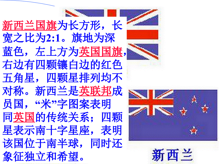 人教版高中英语Book11Unit1NewZealandwarmingupprereadingreading教学课件共52张PPT_第2页