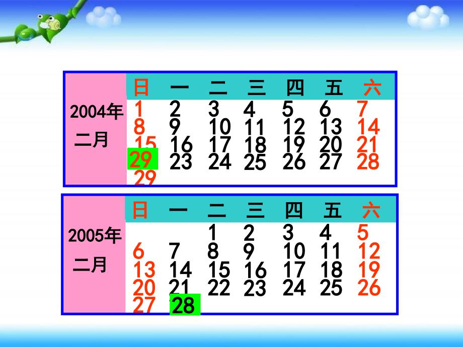 苏教版三年下认识平年和年ppt课件_第3页