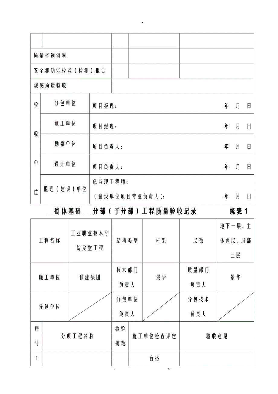 分部子分部工程质量验收记录统表_第3页