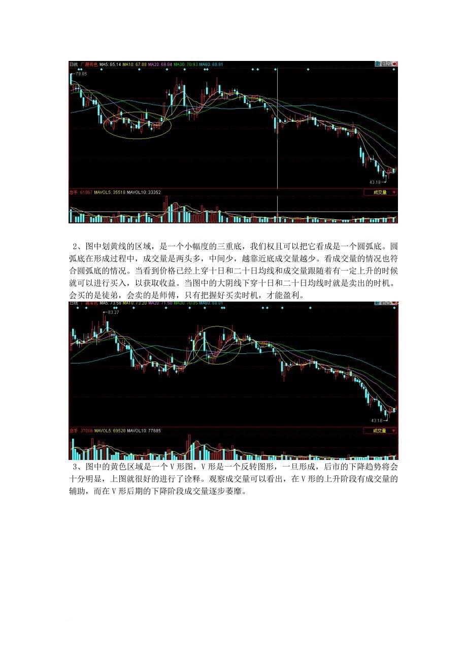 证券投资分析报告范本_第5页