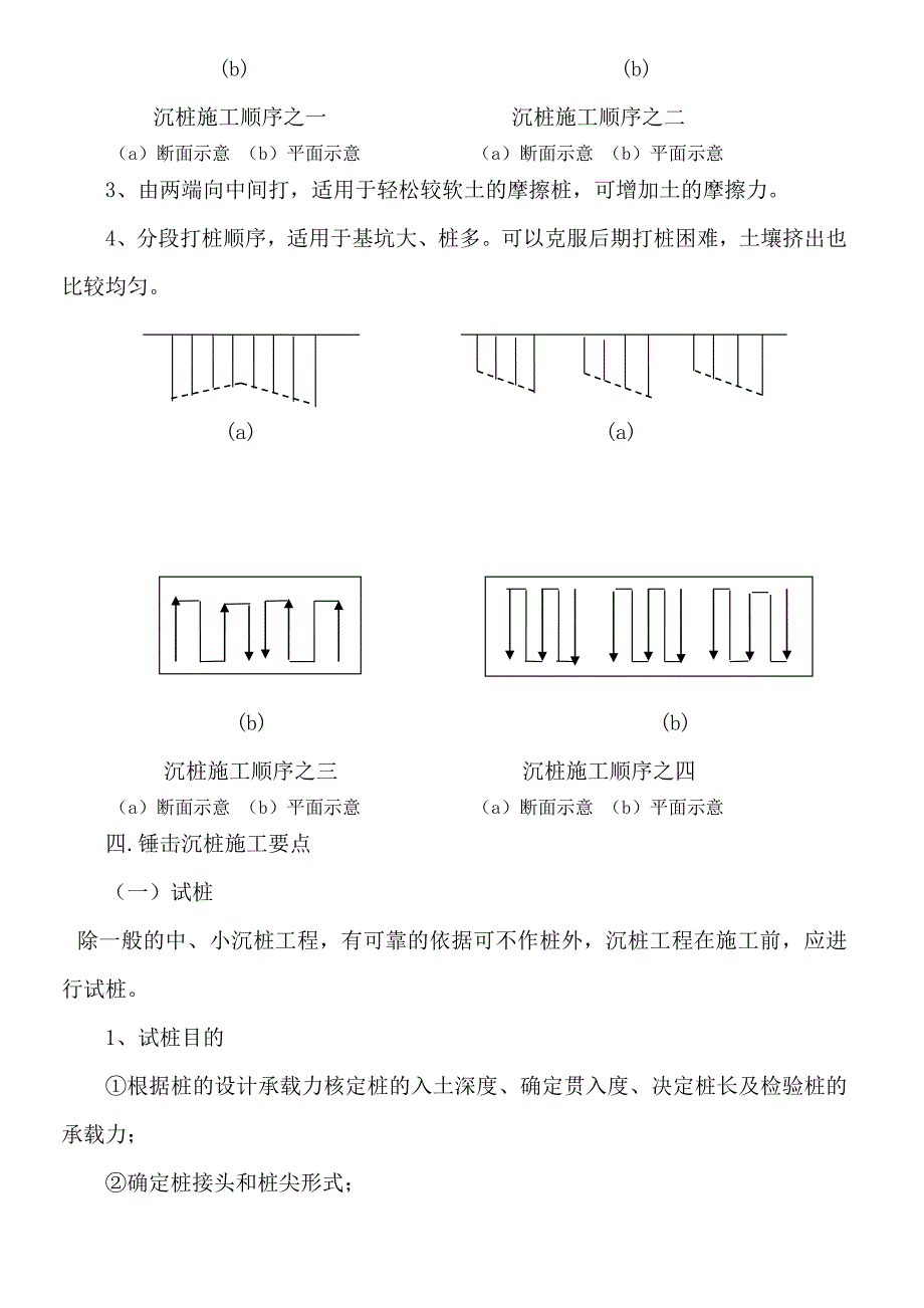 lbw锤击沉桩(打入桩)作业指导书xbb_第3页