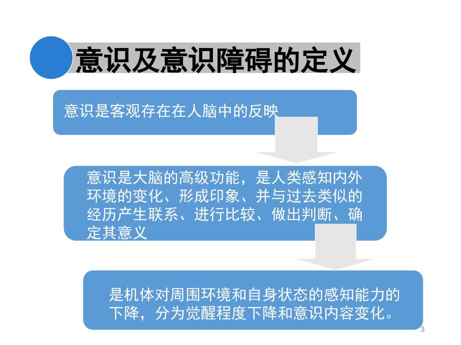 意识障碍诊断及治疗ppt参考课件_第3页