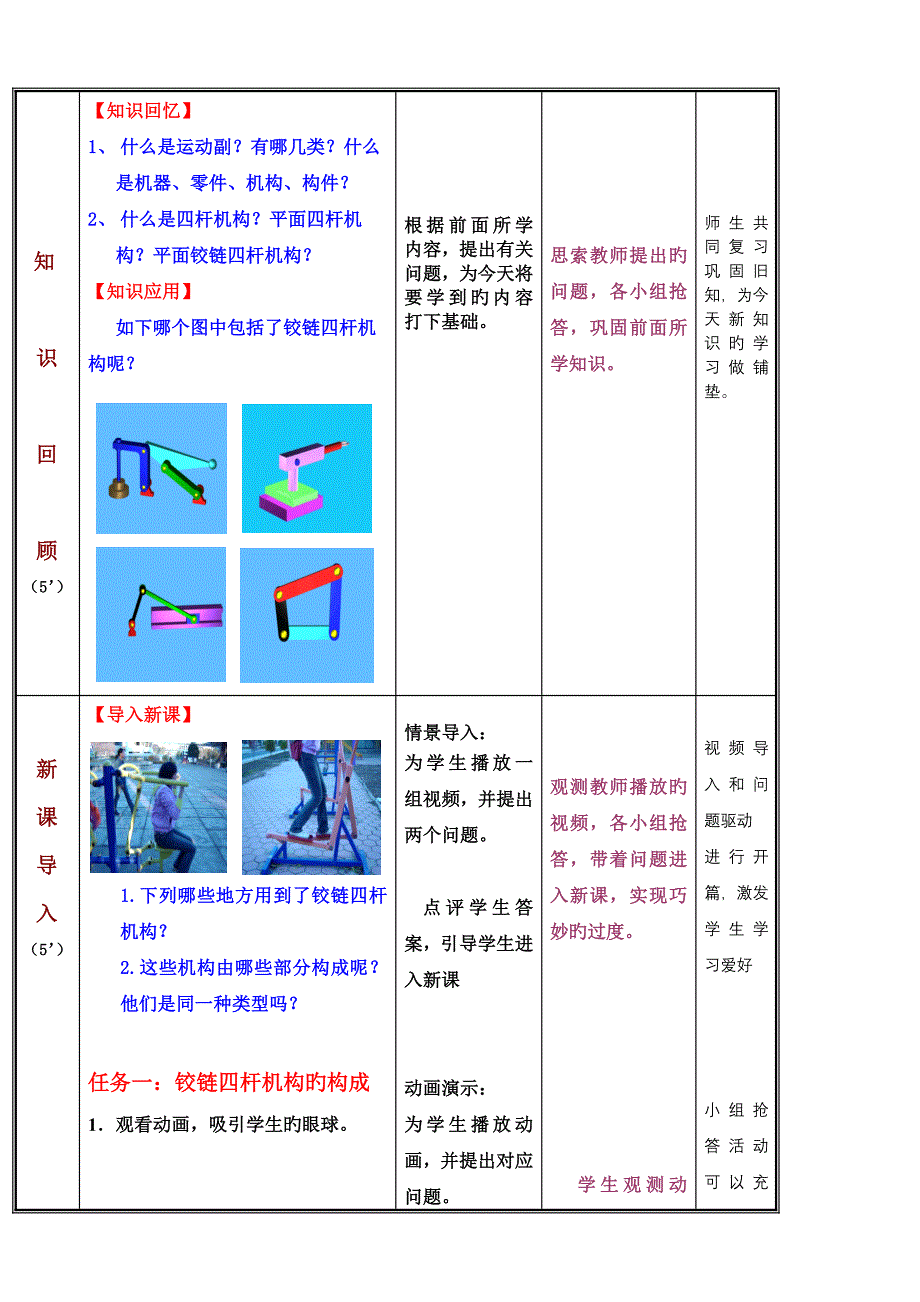 铰链四杆机构教案公开课_第2页