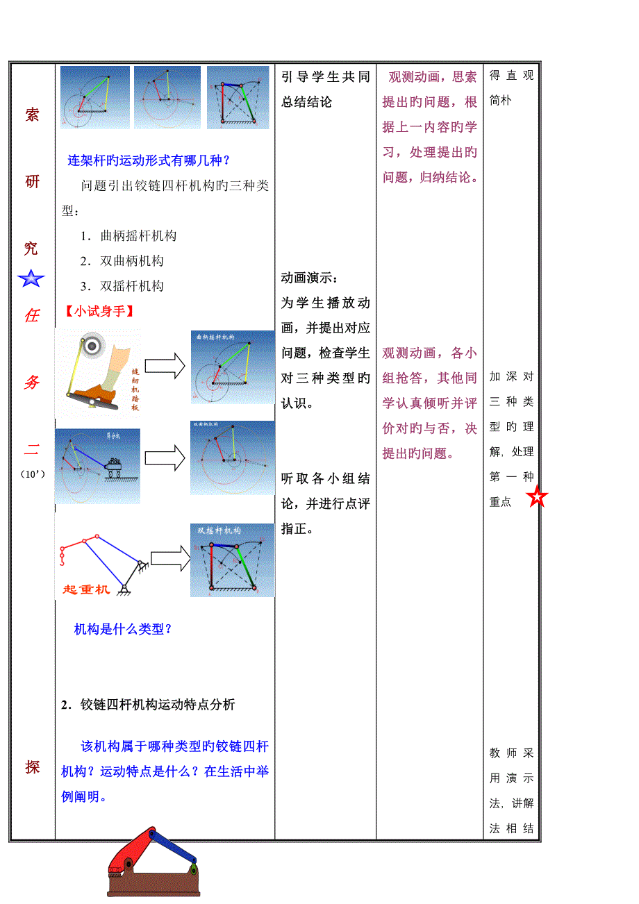 铰链四杆机构教案公开课_第4页