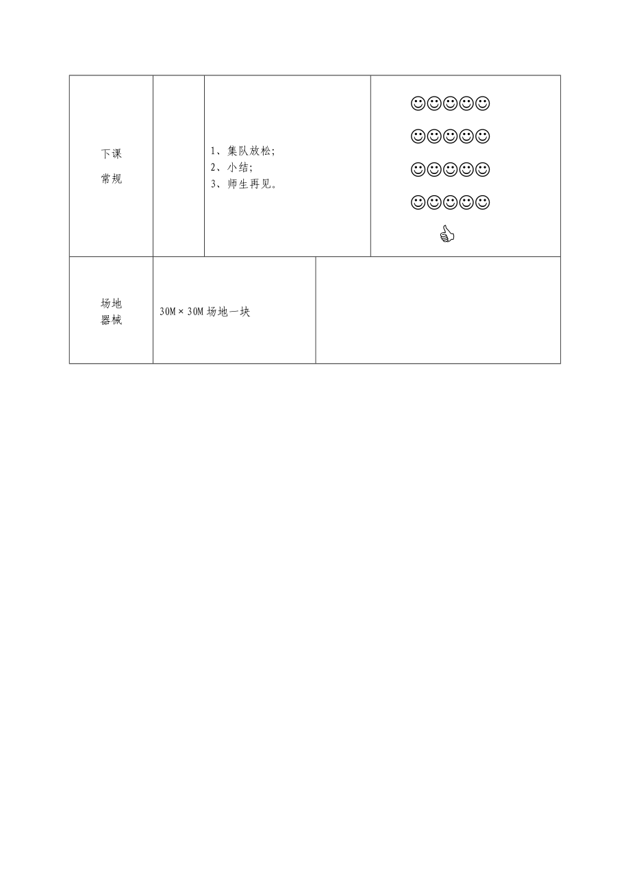 初中九年级体育与健康教案_第2页