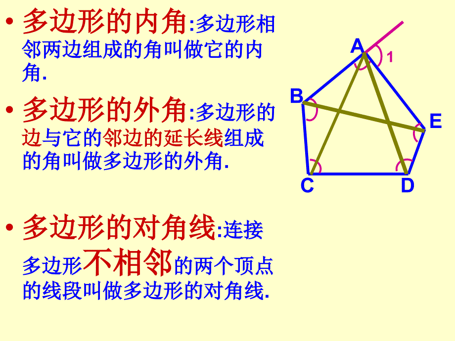 1132多边形内角和_第3页