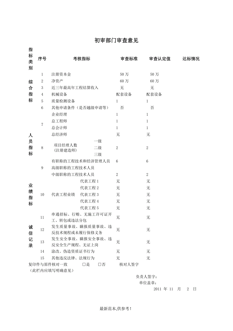 建筑业企业资质申请_第3页