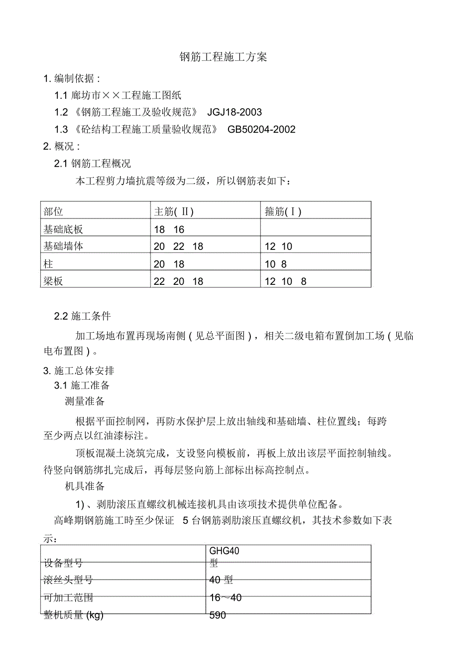 某钢筋工程施工组织设计方案_第2页