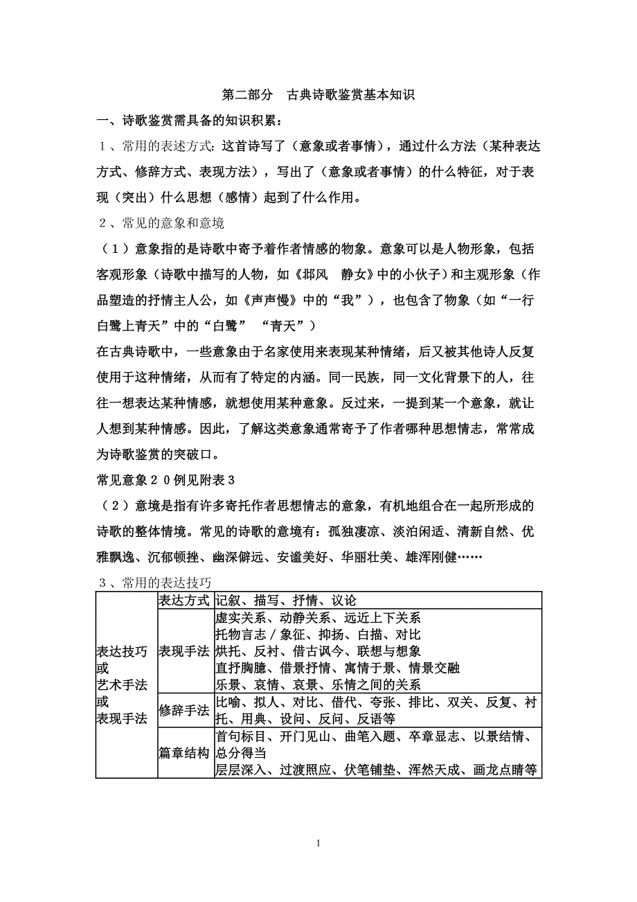 高三古代诗歌鉴赏专题复习_第1页