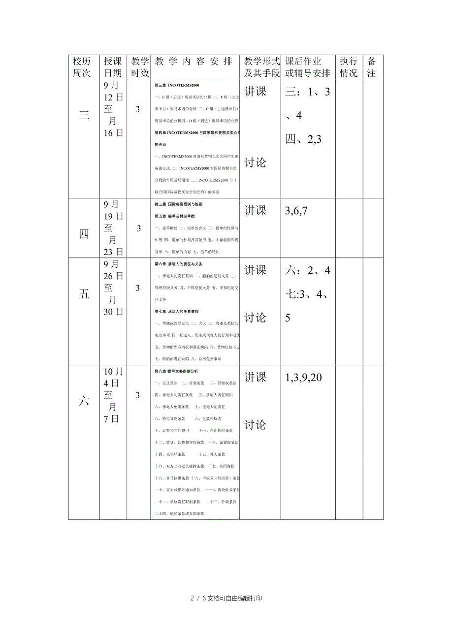 国际贸易惯例与规则实务课程教学进度计划表_第2页