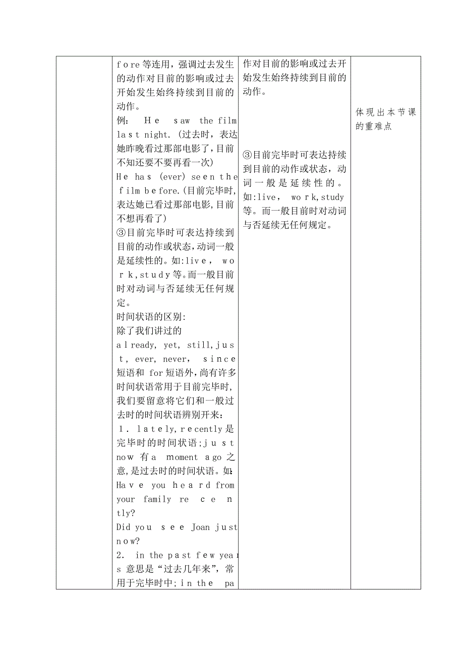 现在完成时教学设计_第4页