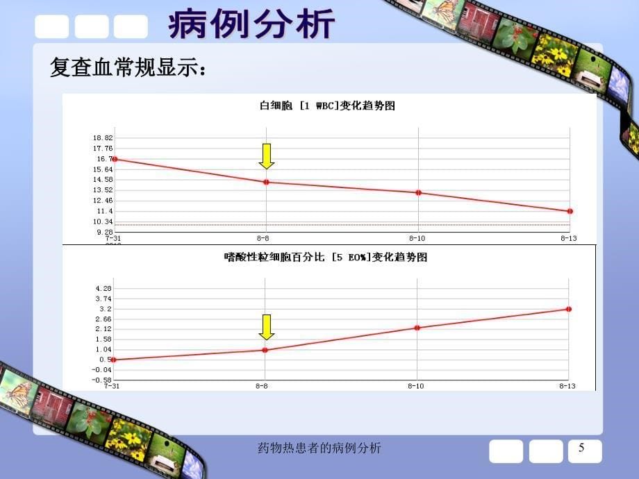 药物热患者的病例分析课件_第5页