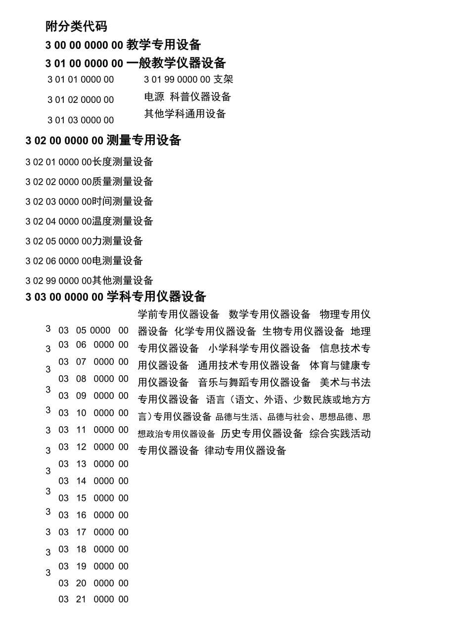 实验室仪器设备存放管理要点_第5页