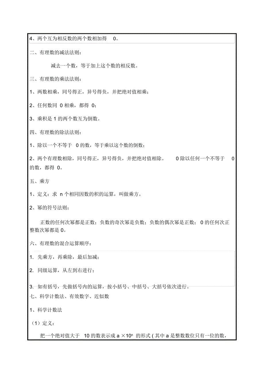 有理数的定义和加减法_第3页