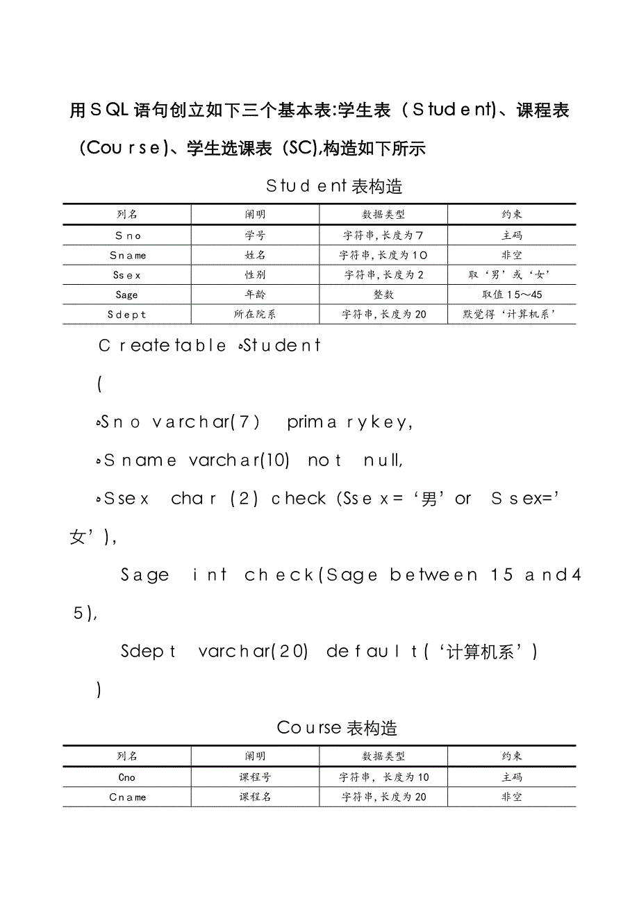 SQL语句创建学生信息数据库表的示例_第1页