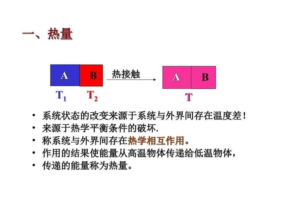 大学热学第十讲热力学第一定律_第5页