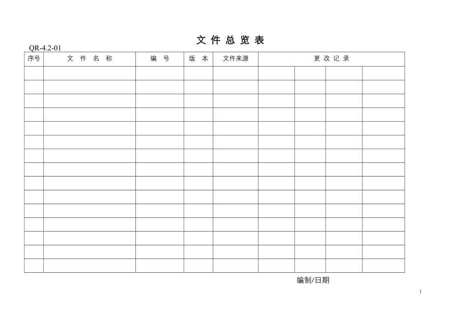 质量记录表格大全.doc_第1页