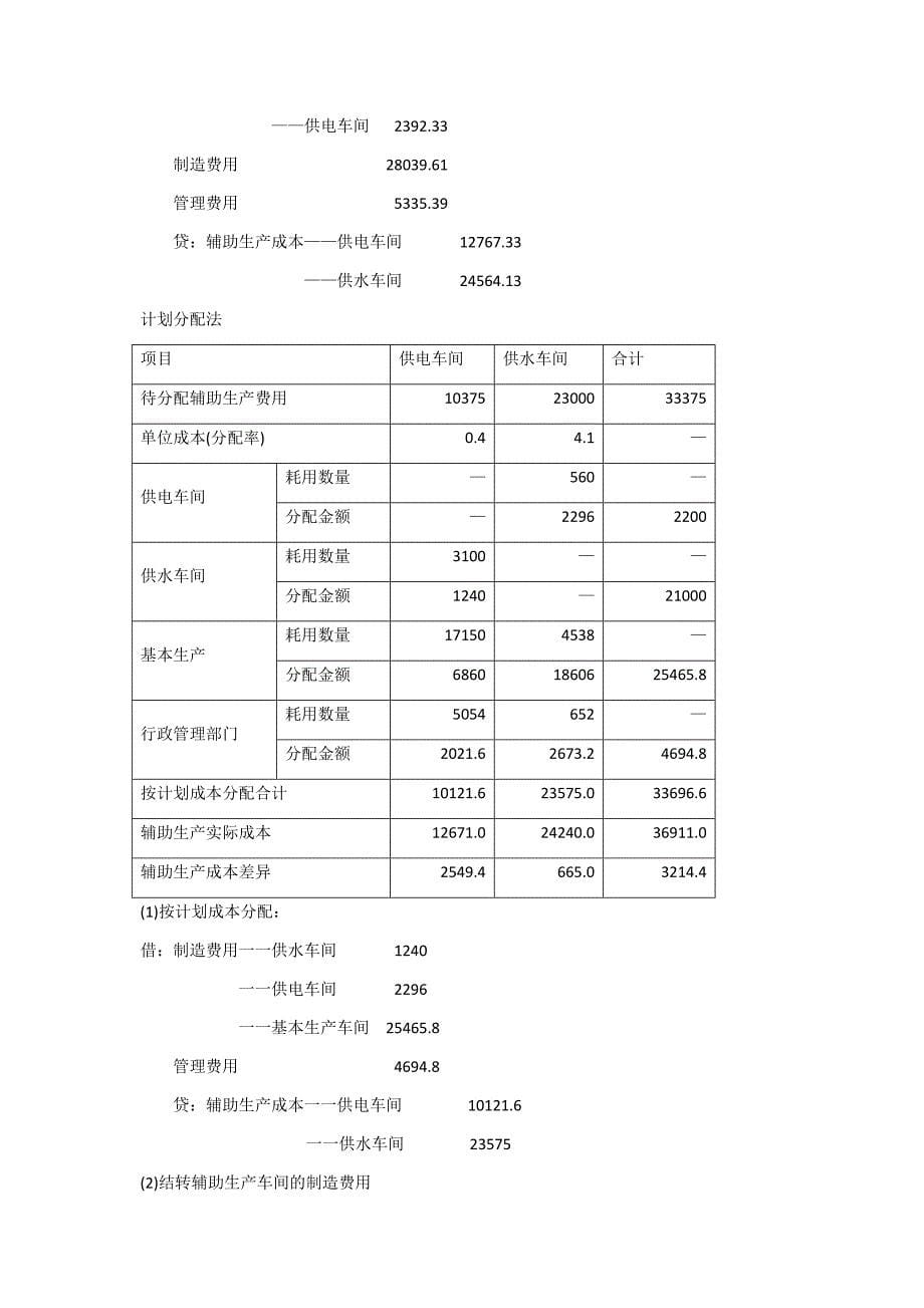 会计算法作业_第5页