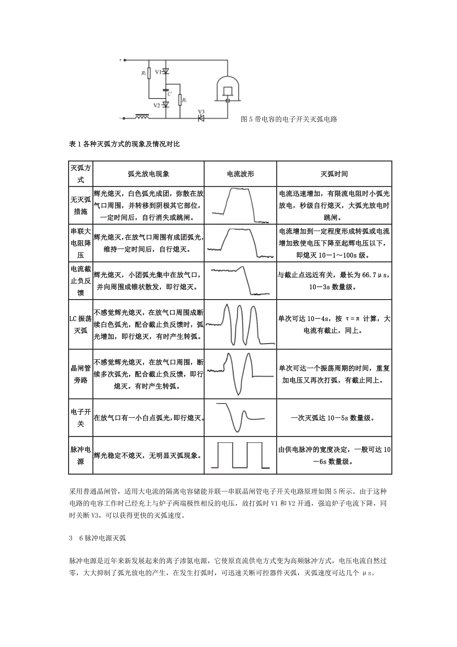 离子渗氮电源中的灭弧措施_第4页
