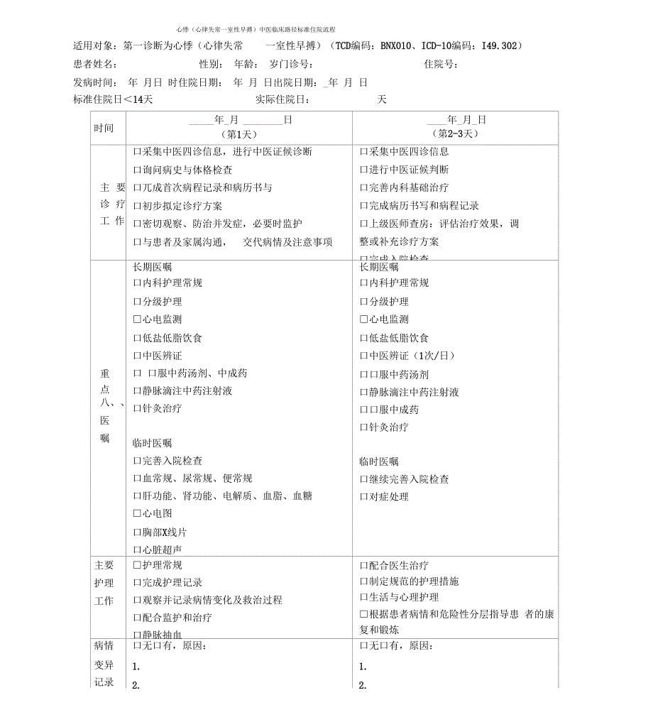 心悸中医优势病种及临床路径_第5页