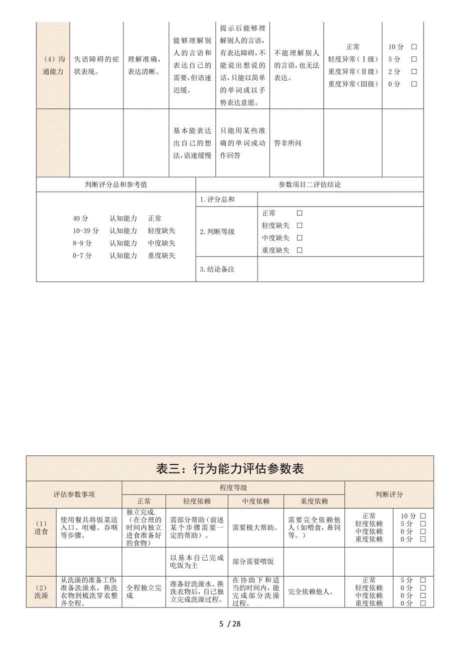 长期护理保险居家护理服务方案_第5页