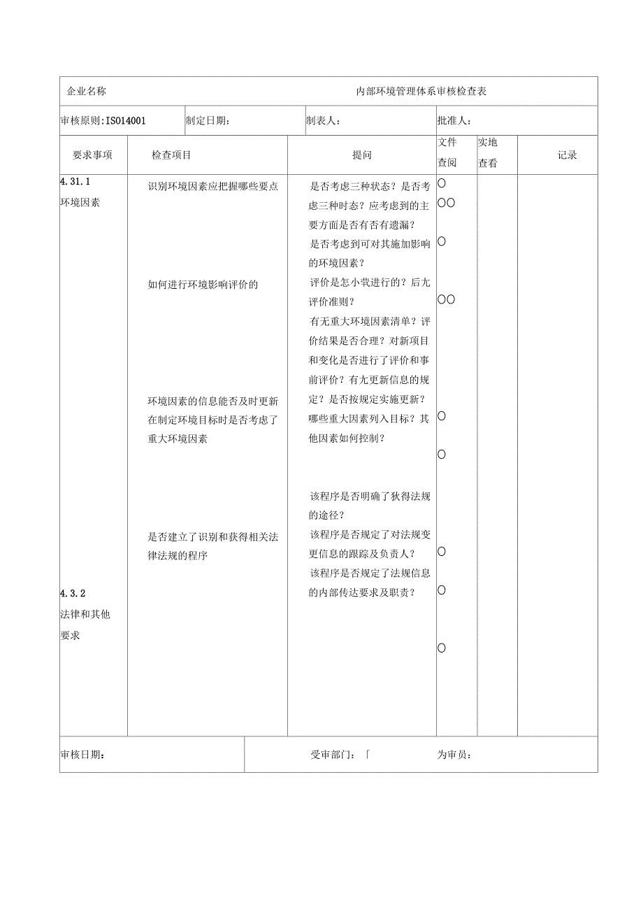 环境体系审核通用检查表_第3页