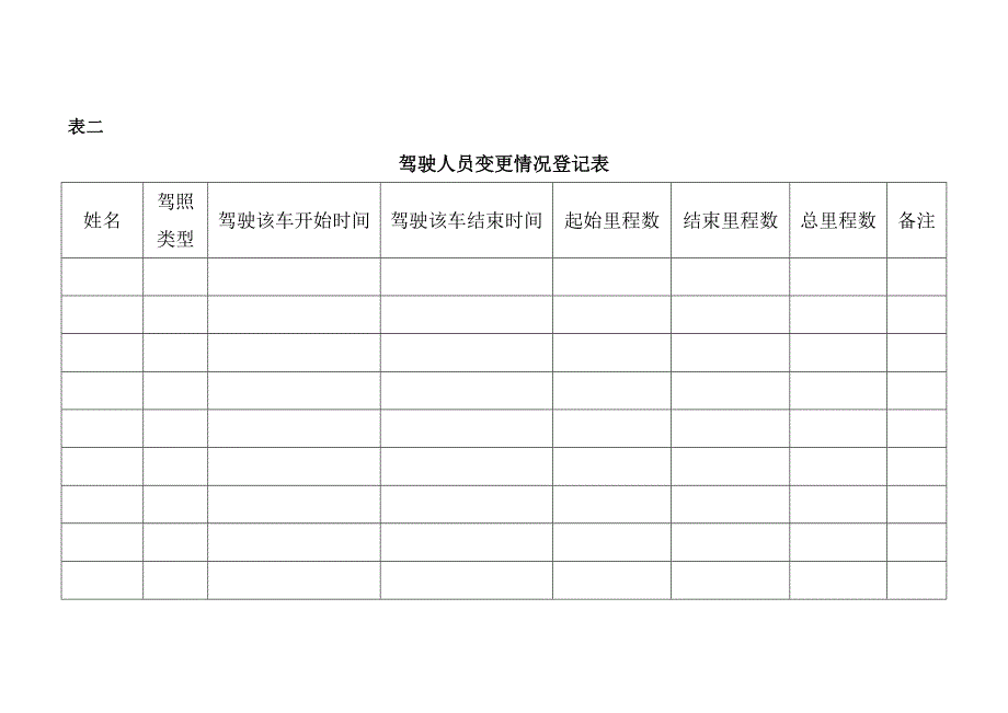 汽车档案管理_第3页