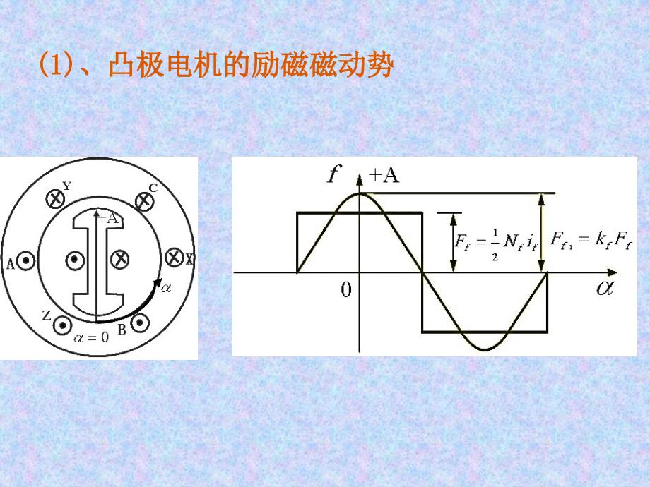 第602同步发电机运行原理_第3页