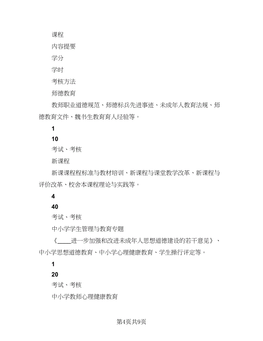 2023年师训部工作计划范本（三篇）.doc_第4页