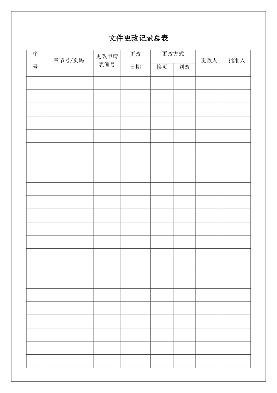 服装厂安全生产管理制度_第3页