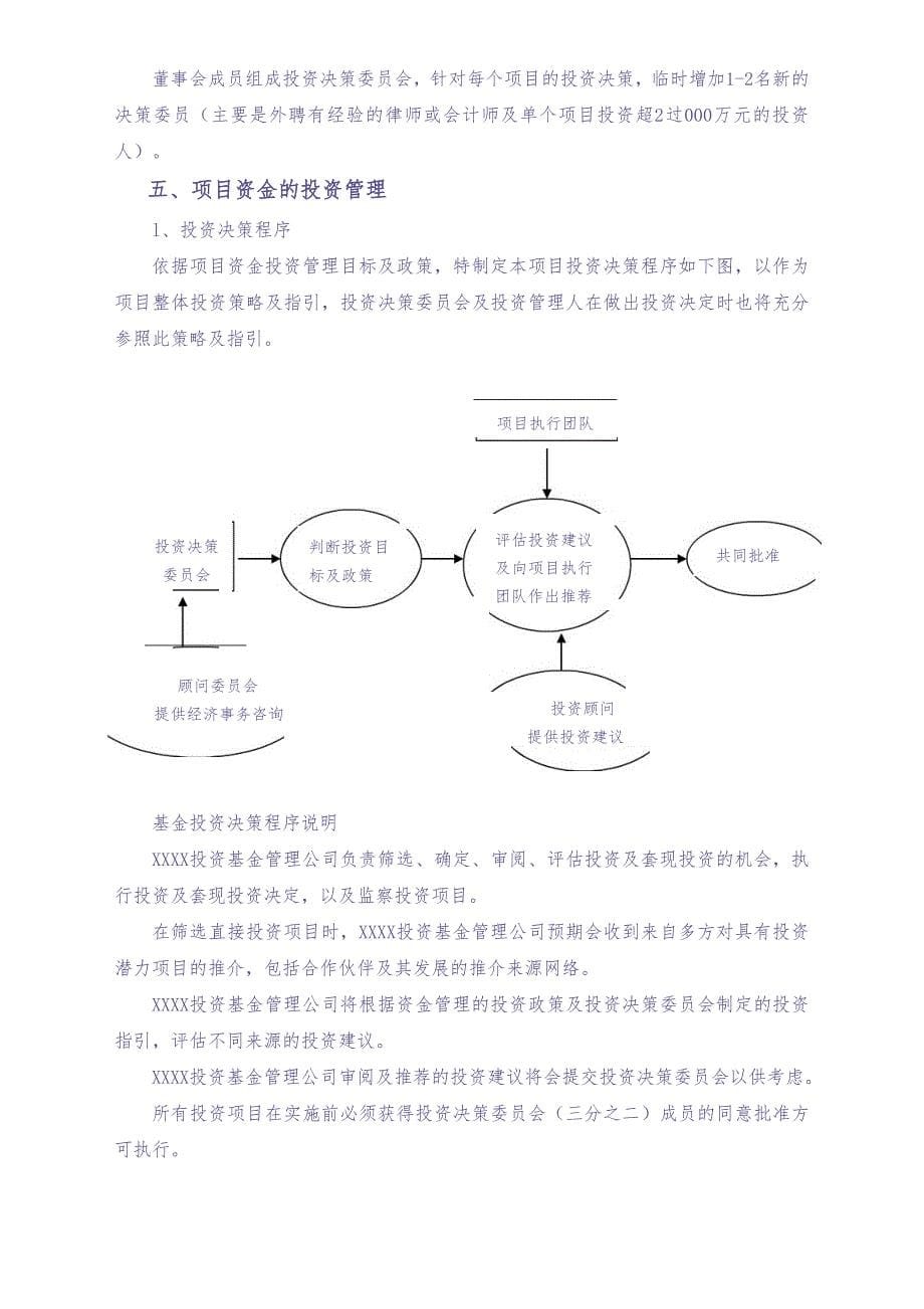 12--01-投资基金管理有限公司筹建及运营方案(模板)（天选打工人）.docx_第5页