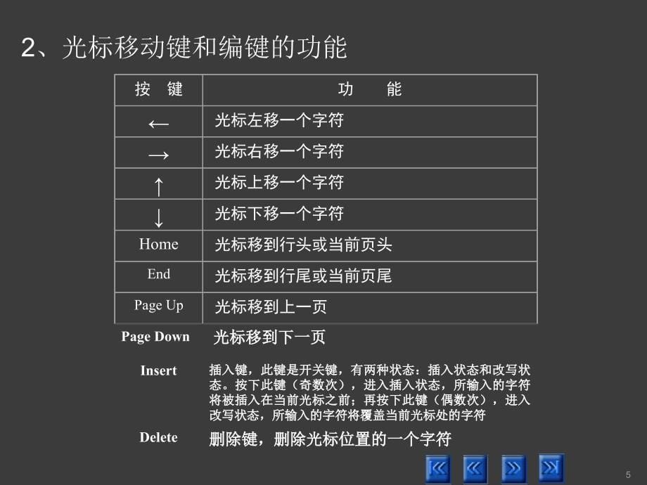 键盘鼠标及指法练习和汉字输入ppt课件_第5页