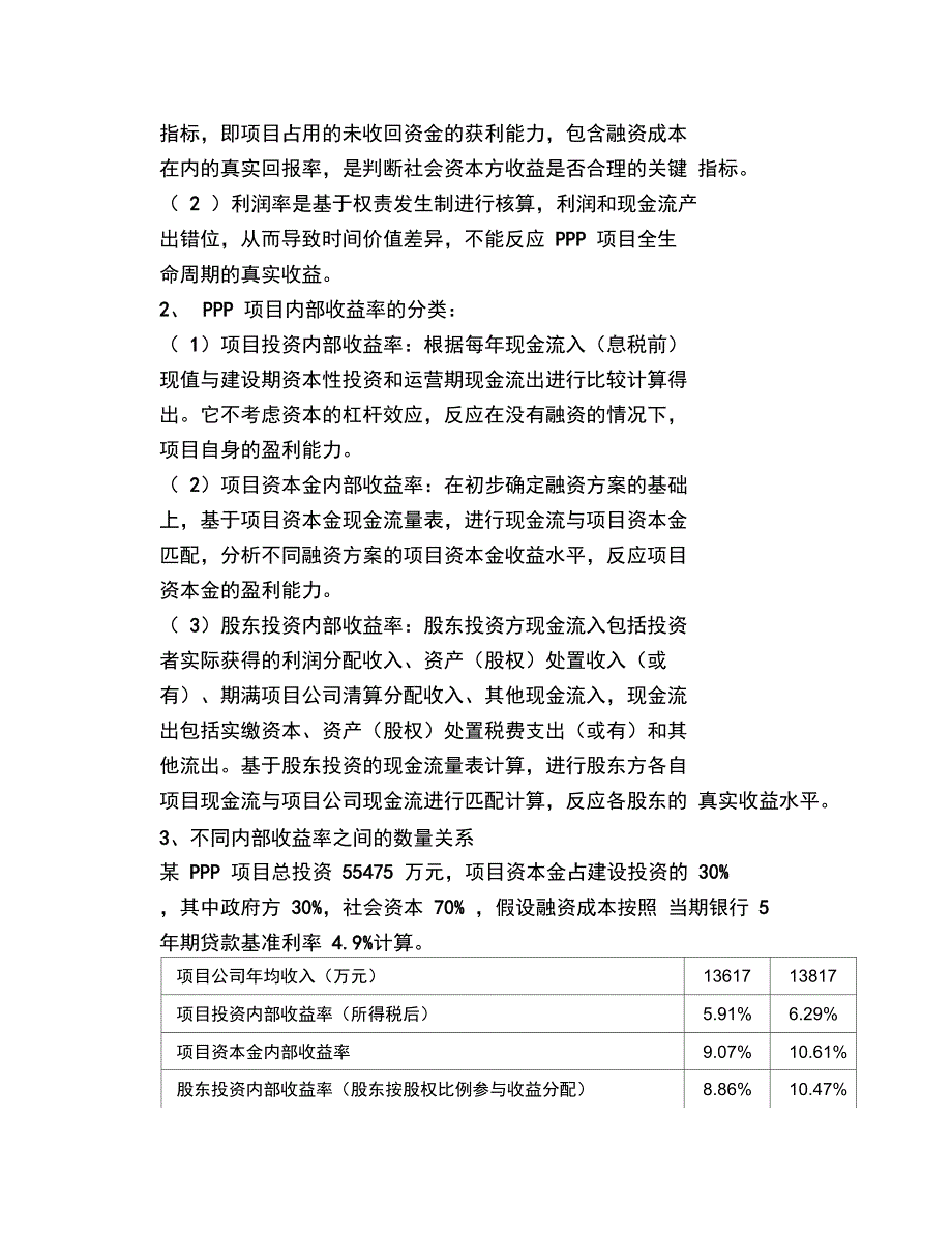 PPP项目财务测算模型财务测算公式对比分析_第4页