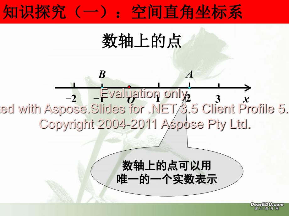 高中数学必修空间直角坐标系_第2页