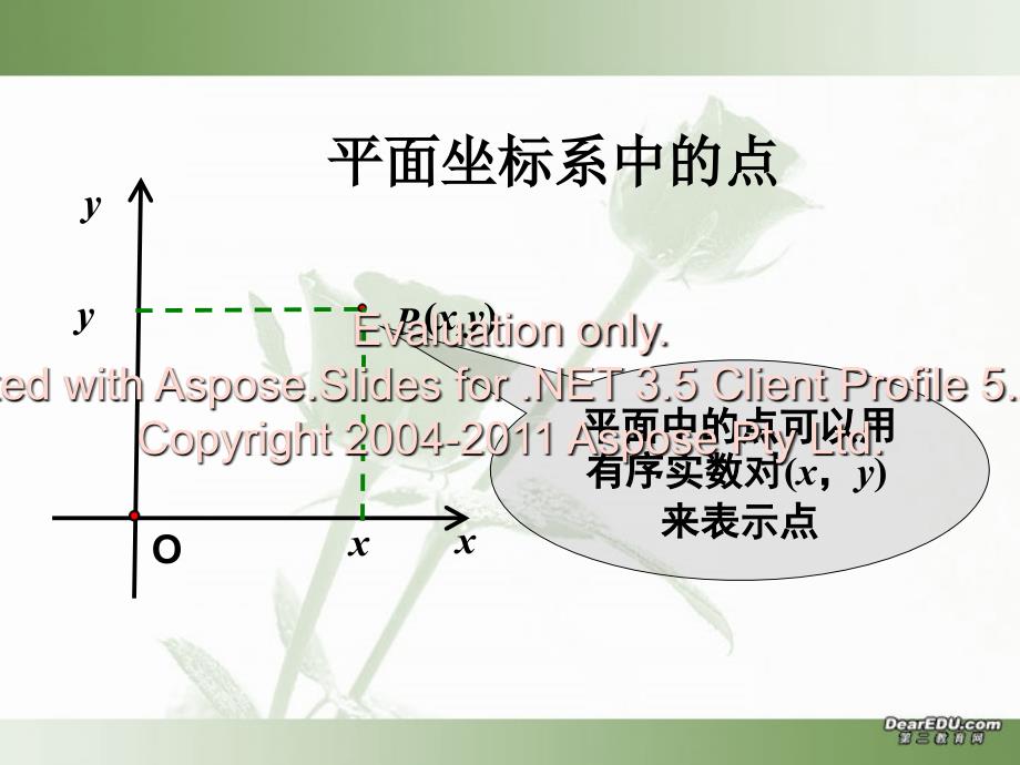 高中数学必修空间直角坐标系_第3页