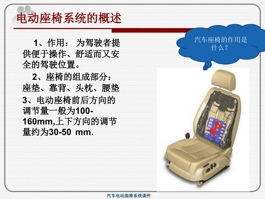 汽车电动座椅系统课件_第4页