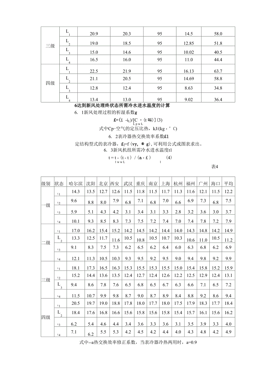 风机盘管系统新风处理终状态选择分析_第3页