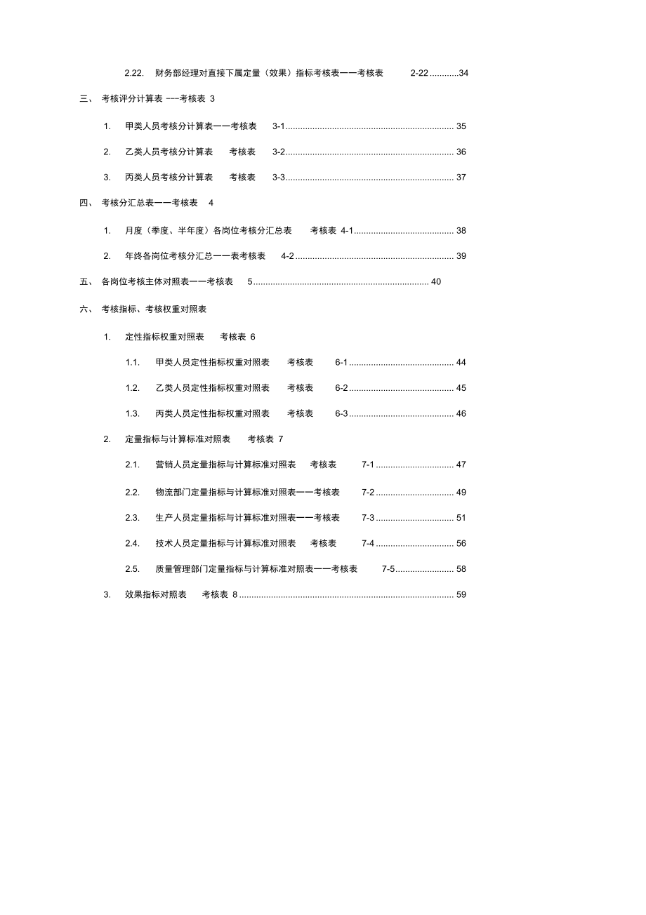 考核一：公司绩效考核全套流程表格详解_第2页