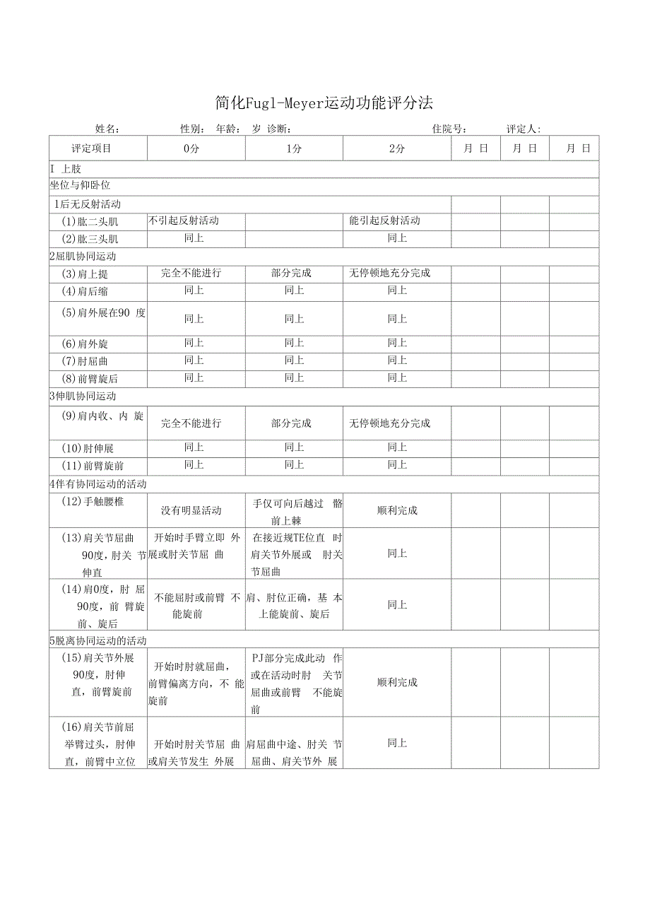 简化Fugl-Meyer运动功能评分法改良优化版_第1页