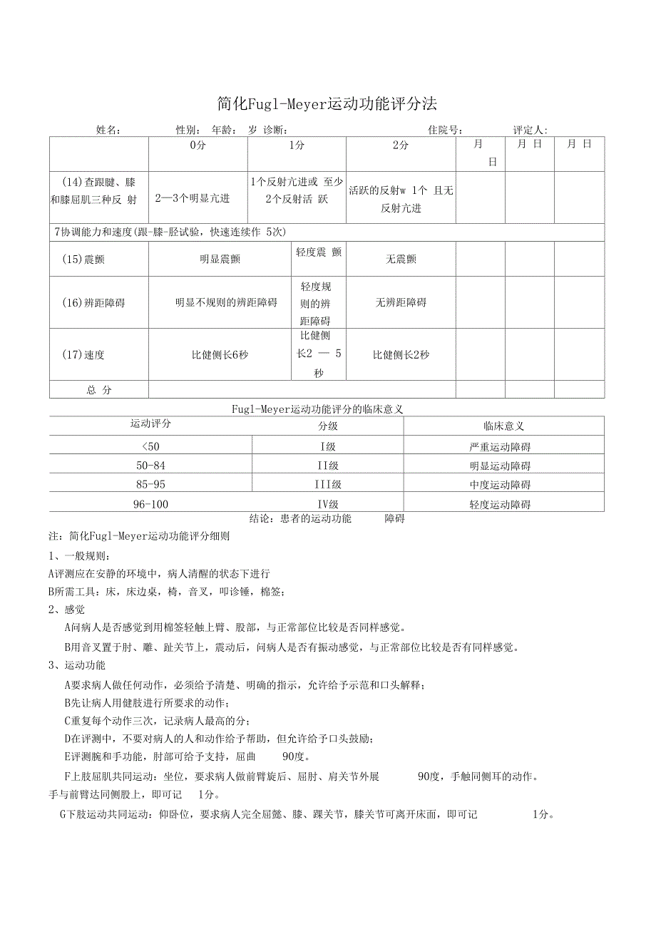 简化Fugl-Meyer运动功能评分法改良优化版_第4页